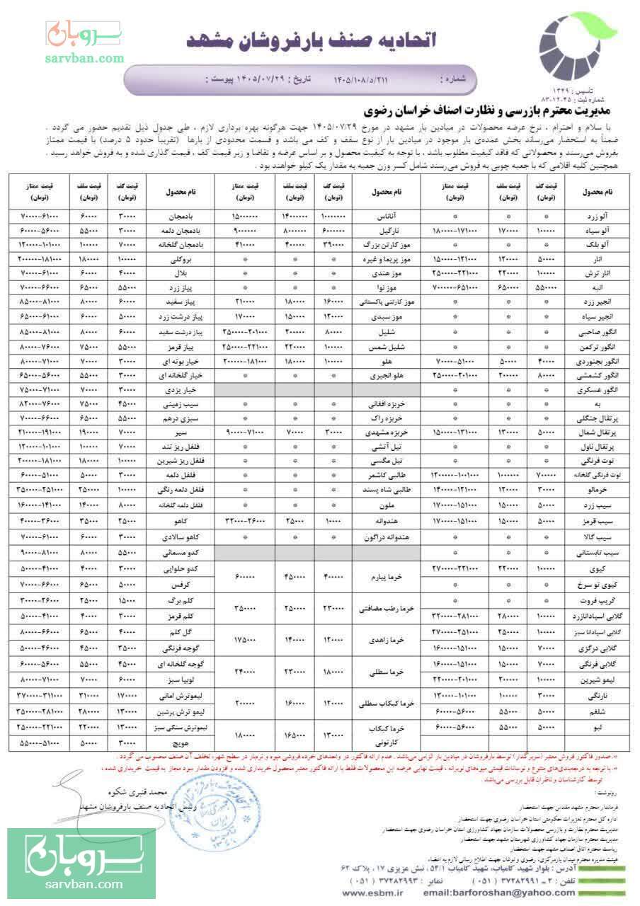 نرخنامه بارفروشان مشهد