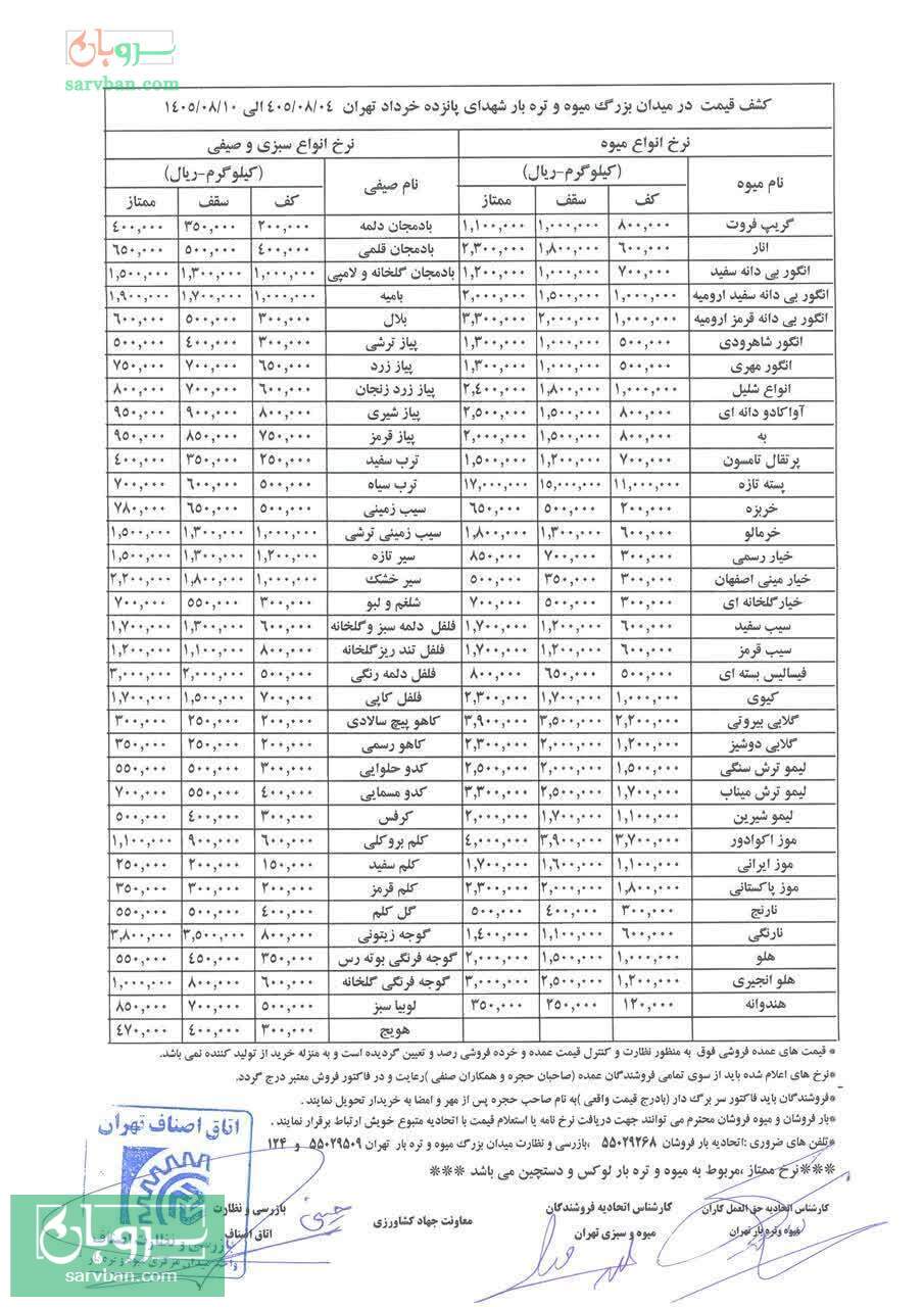 نرخنامه بارفروشان تهران